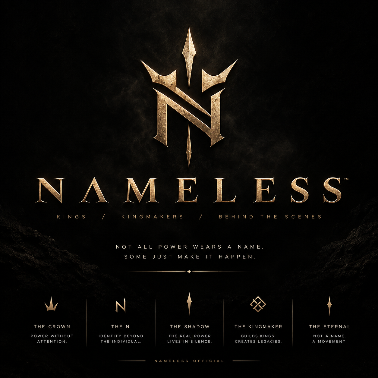 NAMELESS crown and N brand concept board